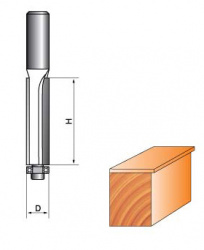 Фреза ГЛОБУС 1020 D14 h40 кромочная прямая